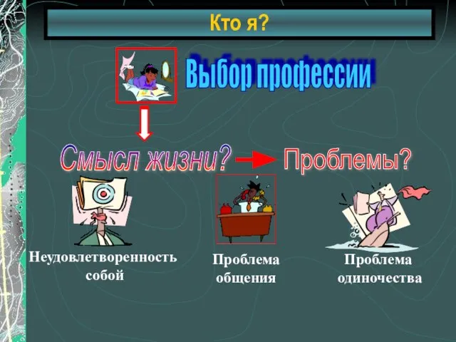 Кто я?