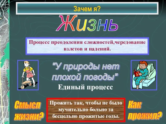 Зачем я? Единый процесс Смысл жизни? Как прожил? Прожить так, чтобы не