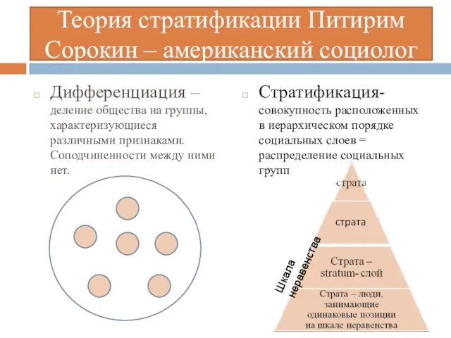 Теория стратификации Питирим Сорокин – американский социолог Дифференциация – деление общества на