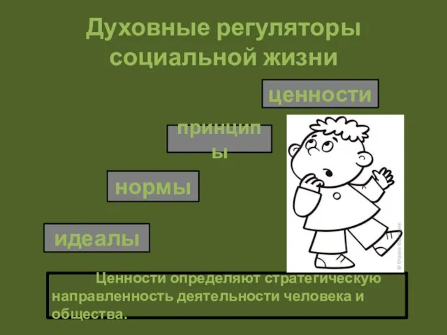 Духовные регуляторы социальной жизни Ценности определяют стратегическую направленность деятельности человека и общества. идеалы нормы ценности принципы