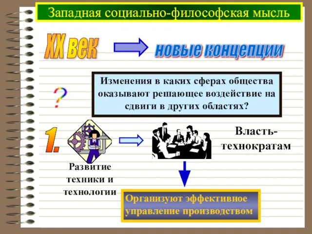 Западная социально-философская мысль XX век 1.