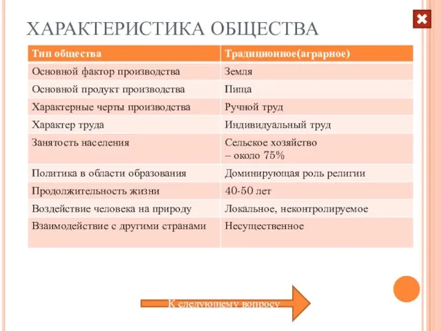 ХАРАКТЕРИСТИКА ОБЩЕСТВА К следующему вопросу