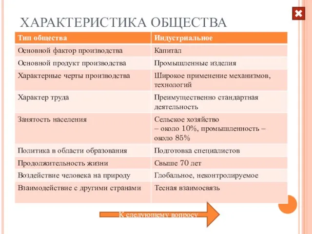 ХАРАКТЕРИСТИКА ОБЩЕСТВА К следующему вопросу