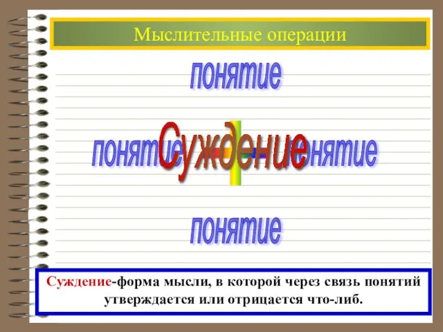 понятие Мыслительные операции понятие понятие понятие + Суждение Суждение-форма мысли, в которой