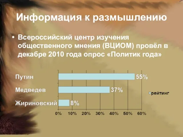 Информация к размышлению Всероссийский центр изучения общественного мнения (ВЦИОМ) провёл в декабре