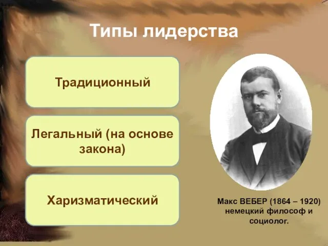 Типы лидерства Макс ВЕБЕР (1864 – 1920) немецкий философ и социолог. Традиционный