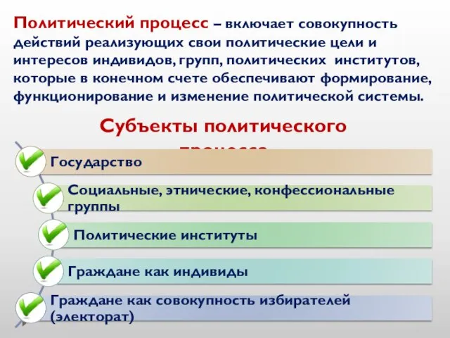 Политический процесс – включает совокупность действий реализующих свои политические цели и интересов