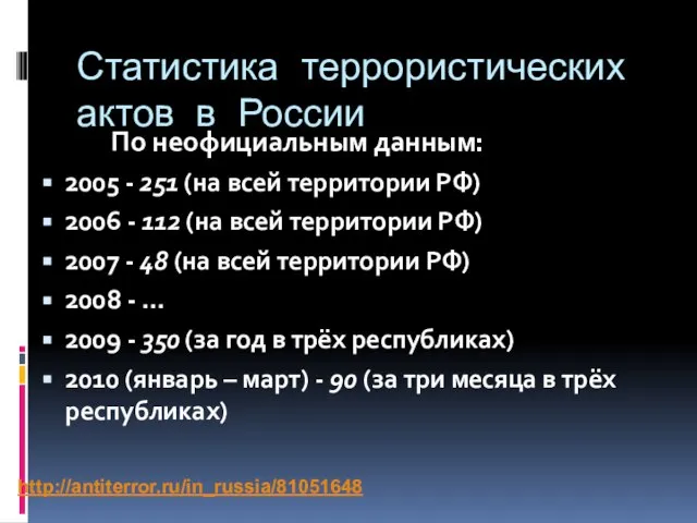 Статистика террористических актов в России По неофициальным данным: 2005 - 251 (на
