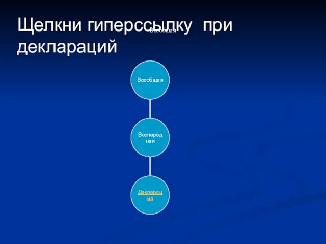 Всеобщая Щелкни гиперссылку при деклараций