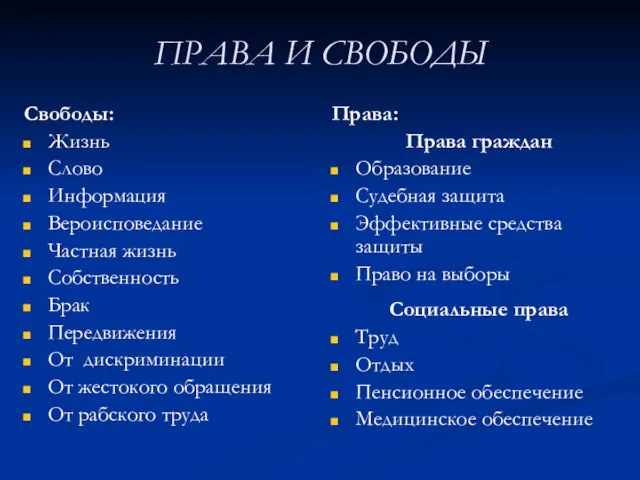 ПРАВА И СВОБОДЫ Свободы: Жизнь Слово Информация Вероисповедание Частная жизнь Собственность Брак