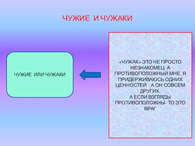 ЧУЖИЕ И ЧУЖАКИ ЧУЖИЕ ИЛИ ЧУЖАКИ «ЧУЖАК» ЭТО НЕ ПРОСТО НЕЗНАКОМЕЦ А