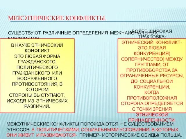 МЕЖЭТНИЧЕСКИЕ КОНФЛИКТЫ. СУЩЕСТВУЮТ РАЗЛИЧНЫЕ ОПРЕДЕЛЕНИЯ МЕЖНАИОНАЛЬНЫХ КОНФЛИКТОВ. В НАУКЕ ЭТНИЧЕСКИЙ КОНФЛИКТ ЭТО