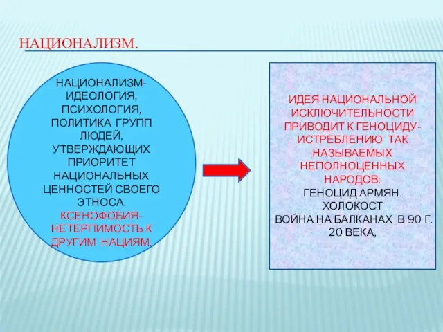 НАЦИОНАЛИЗМ. НАЦИОНАЛИЗМ- ИДЕОЛОГИЯ, ПСИХОЛОГИЯ, ПОЛИТИКА ГРУПП ЛЮДЕЙ, УТВЕРЖДАЮЩИХ ПРИОРИТЕТ НАЦИОНАЛЬНЫХ ЦЕННОСТЕЙ СВОЕГО