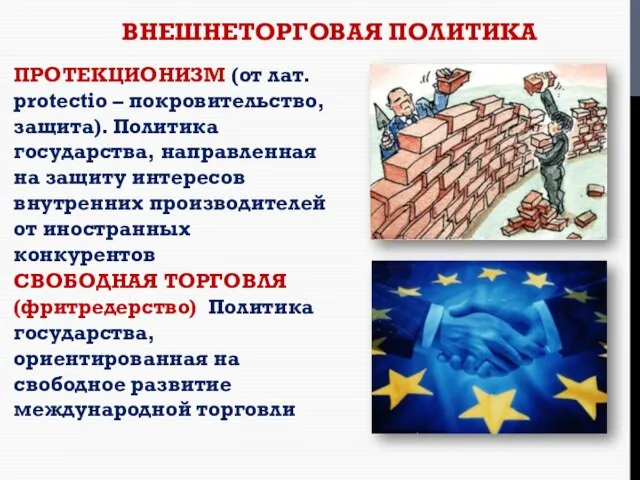 Внешнеторговая политика ПРОТЕКЦИОНИЗМ (от лат. protectio – покровительство, защита). Политика государства, направленная