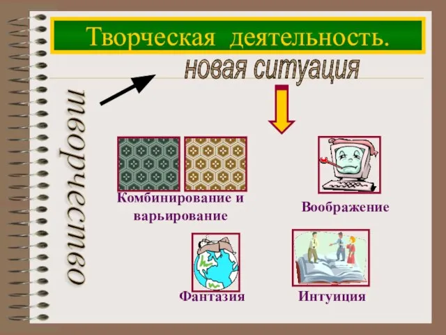 Творческая деятельность. творчество