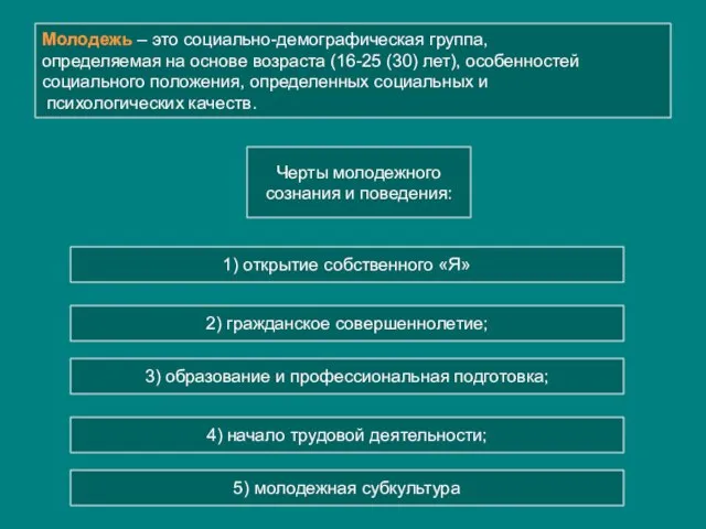 Молодежь – это социально-демографическая группа, определяемая на основе возраста (16-25 (30) лет),