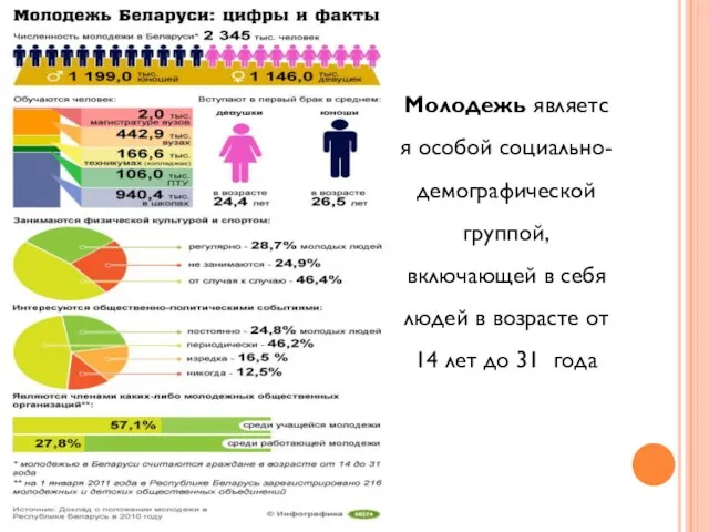 Молодежь является особой социально-демографической группой, включающей в себя людей в возрасте от