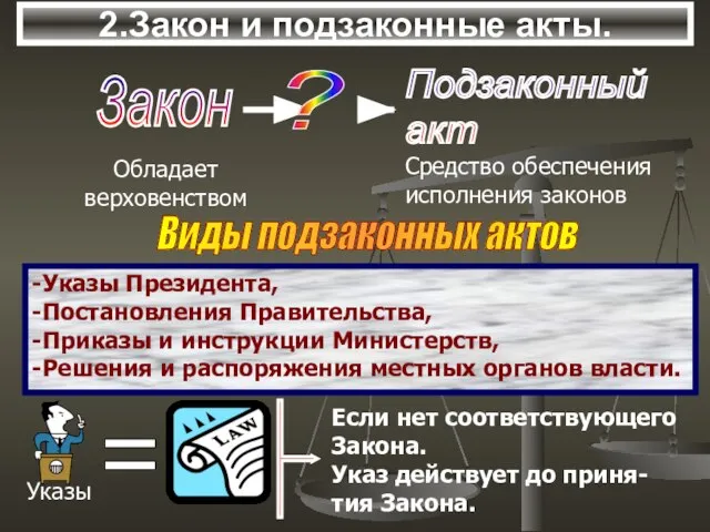 2.Закон и подзаконные акты. Обладает верховенством Средство обеспечения исполнения законов Виды подзаконных