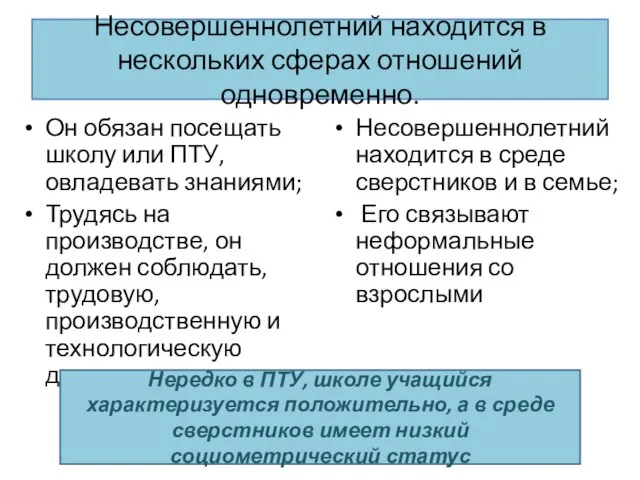 Несовершеннолетний находится в нескольких сферах отношений одновременно. Он обязан посещать школу или