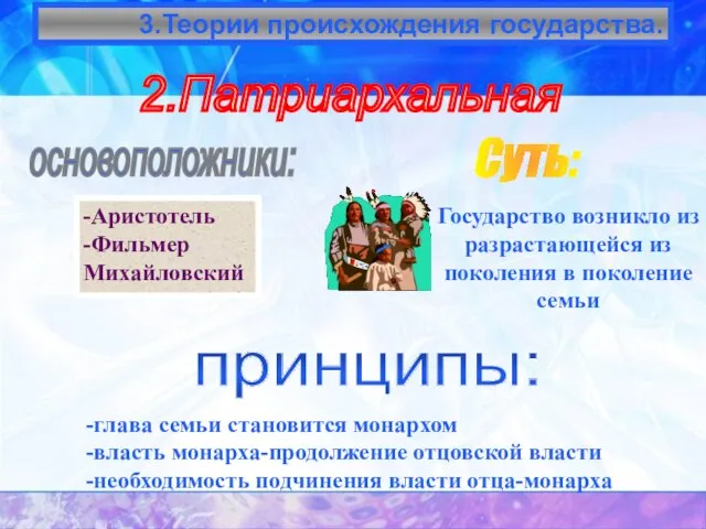 3.Теории происхождения государства. 2.Патриархальная основоположники: -Аристотель -Фильмер Михайловский Суть: принципы: -глава семьи