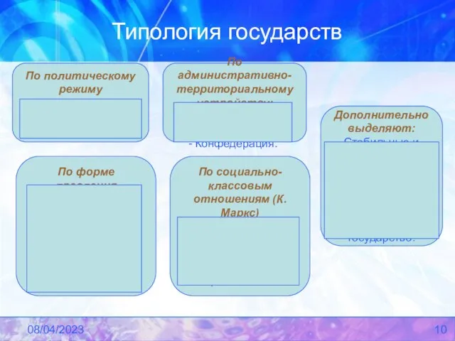 08/04/2023 Типология государств По политическому режиму Тоталитарное; Авторитарное; Демократическое. По форме правления