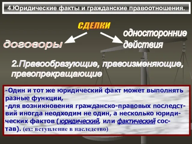 4.Юридические факты и гражданские правоотношения. СДЕЛКИ 2.Правообразующие, правоизменяющие, правопрекращающие -Один и тот