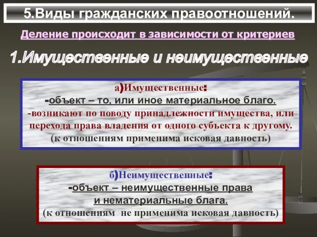 5.Виды гражданских правоотношений. Деление происходит в зависимости от критериев 1.Имущественные и неимущественные