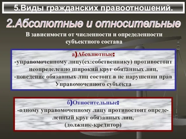 5.Виды гражданских правоотношений. 2.Абсолютные и относительные а)Абсолютные: -управомоченному лицу(ех:собственнику) противостоит неопределенно широкий