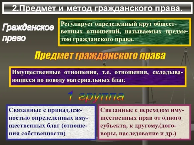 2.Предмет и метод гражданского права. Гражданское право Регулирует определенный круг общест- венных