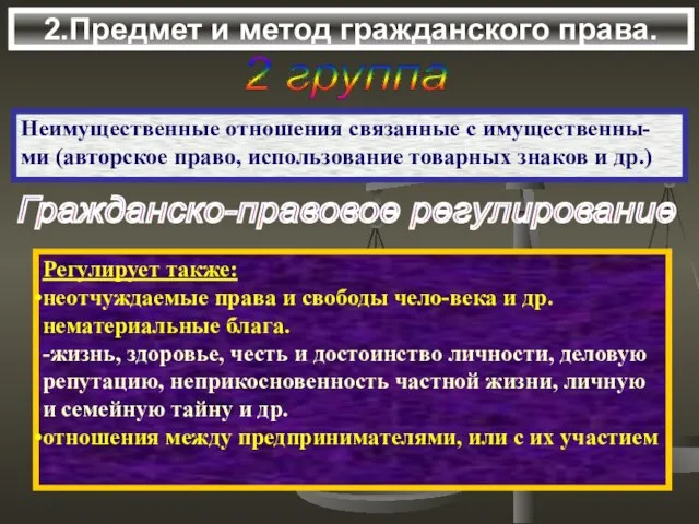 2.Предмет и метод гражданского права. Неимущественные отношения связанные с имущественны-ми (авторское право,