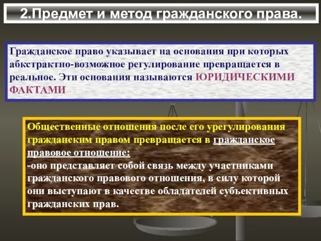 2.Предмет и метод гражданского права. Гражданское право указывает на основания при которых