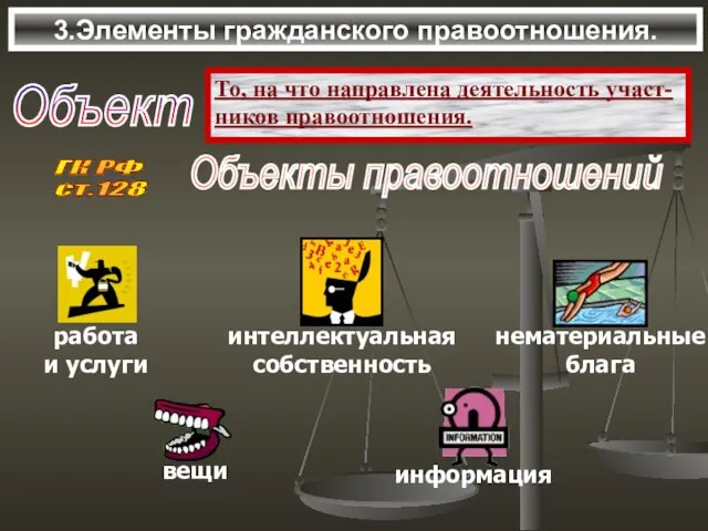 3.Элементы гражданского правоотношения. Объект То, на что направлена деятельность участ- ников правоотношения.