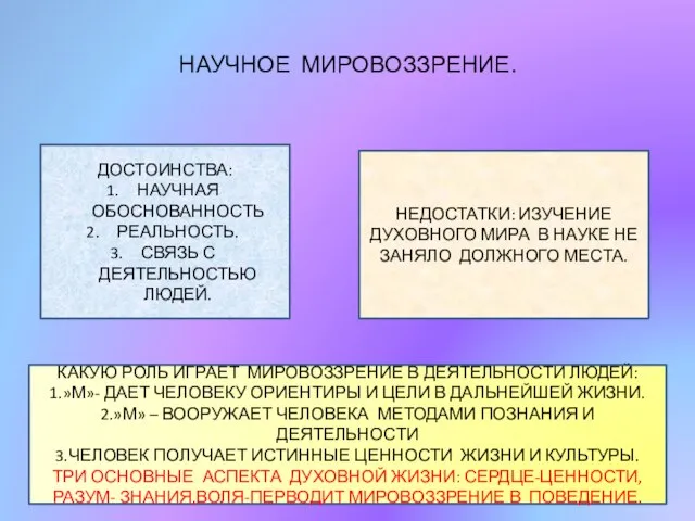 НАУЧНОЕ МИРОВОЗЗРЕНИЕ. ДОСТОИНСТВА: НАУЧНАЯ ОБОСНОВАННОСТЬ РЕАЛЬНОСТЬ. СВЯЗЬ С ДЕЯТЕЛЬНОСТЬЮ ЛЮДЕЙ. НЕДОСТАТКИ: ИЗУЧЕНИЕ