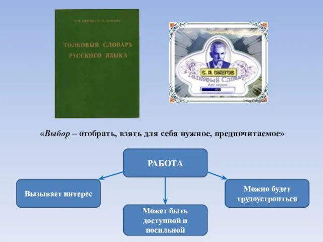 «Выбор – отобрать, взять для себя нужное, предпочитаемое» РАБОТА Может быть доступной