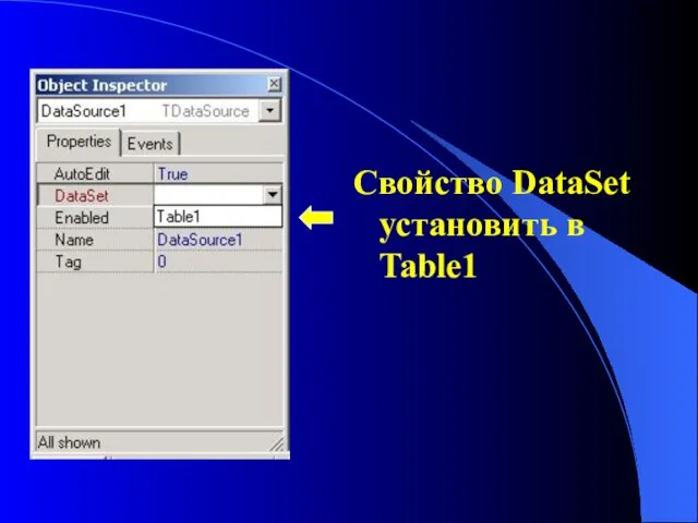 Свойство DataSet установить в Table1