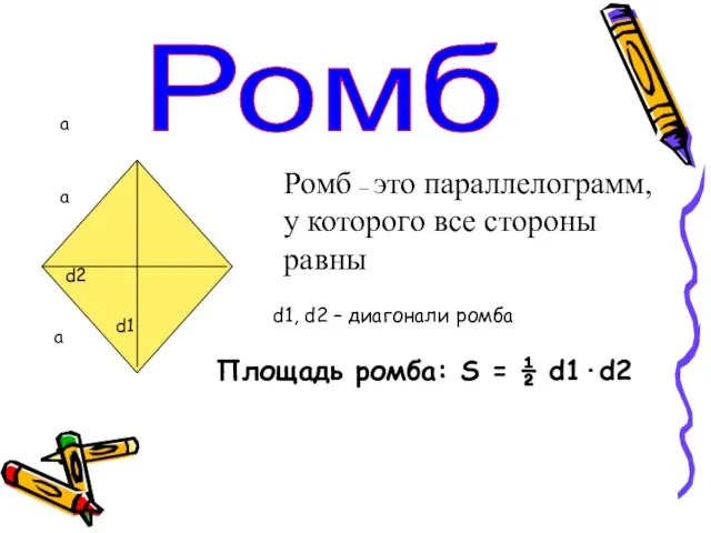 а Ромб а а d1 d2 Ромб – это параллелограмм, у которого