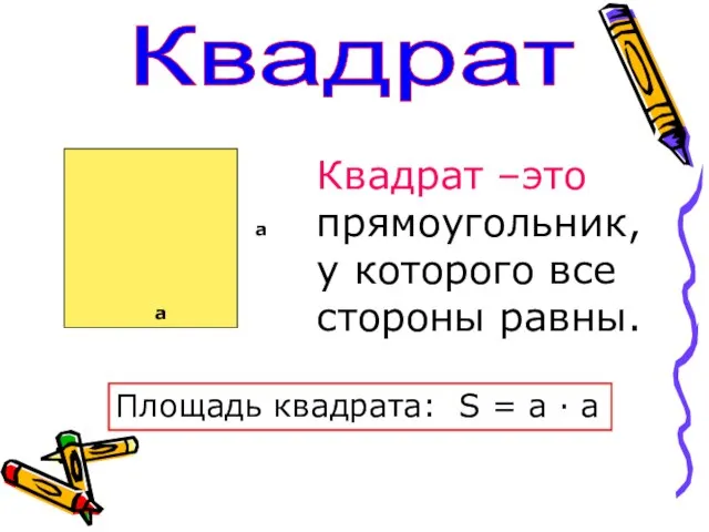 Квадрат а a Квадрат –это прямоугольник,у которого все стороны равны. Площадь квадрата: