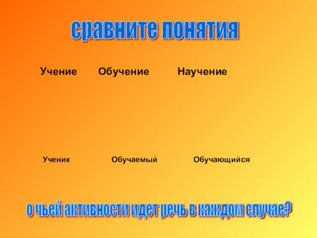 сравните понятия Учение Обучение Научение Ученик Обучаемый Обучающийся о чьей активности идет речь в каждом случае?