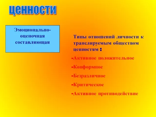 Эмоционально-оценочная составляющая ценности Типы отношений личности к транслируемым обществом ценностям : Активное