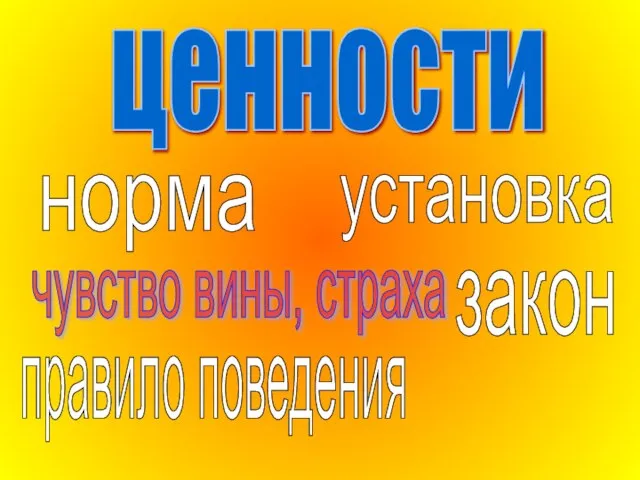 ценности норма установка правило поведения закон чувство вины, страха