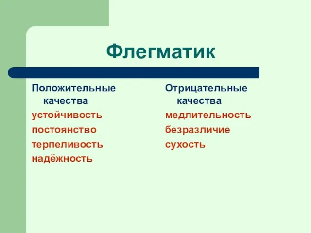 Флегматик Положительные качества устойчивость постоянство терпеливость надёжность Отрицательные качества медлительность безразличие сухость