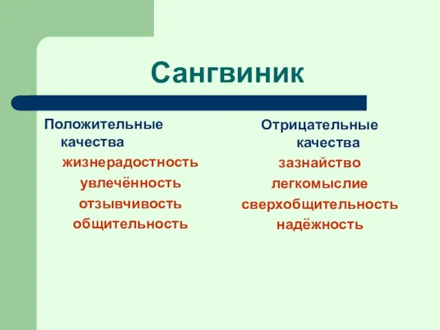 Сангвиник Положительные качества жизнерадостность увлечённость отзывчивость общительность Отрицательные качества зазнайство легкомыслие сверхобщительность надёжность