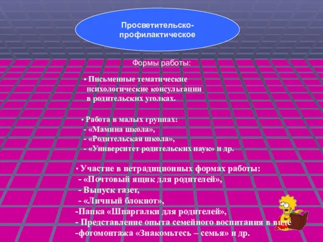 Просветительско-профилактическое Формы работы: Письменные тематические психологические консультации в родительских уголках. Работа в