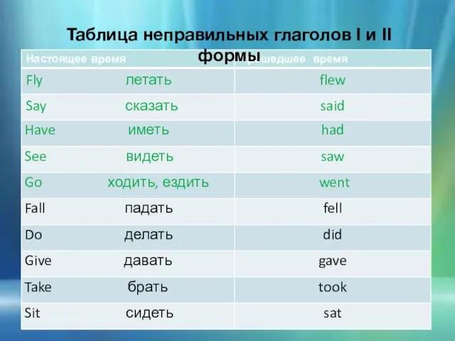 Таблица неправильных глаголов I и II формы