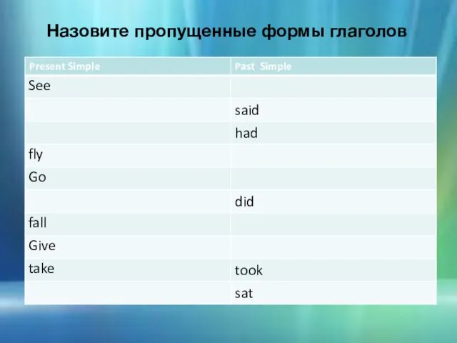 Назовите пропущенные формы глаголов