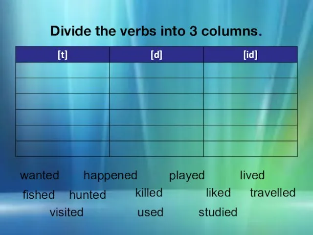 Divide the verbs into 3 columns. wanted happened played lived fished hunted