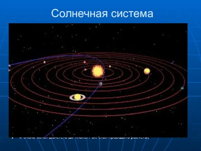 Солнечная система и очень хотел долететь до планет. Он стал проводить расчеты,