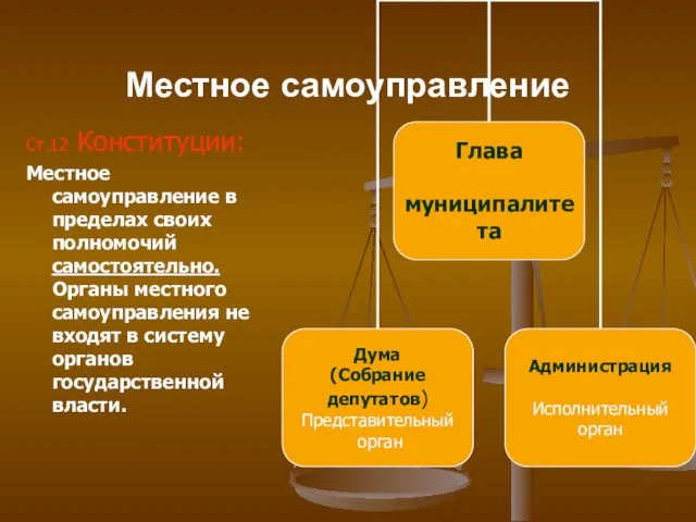 Местное самоуправление Ст.12 Конституции: Местное самоуправление в пределах своих полномочий самостоятельно. Органы