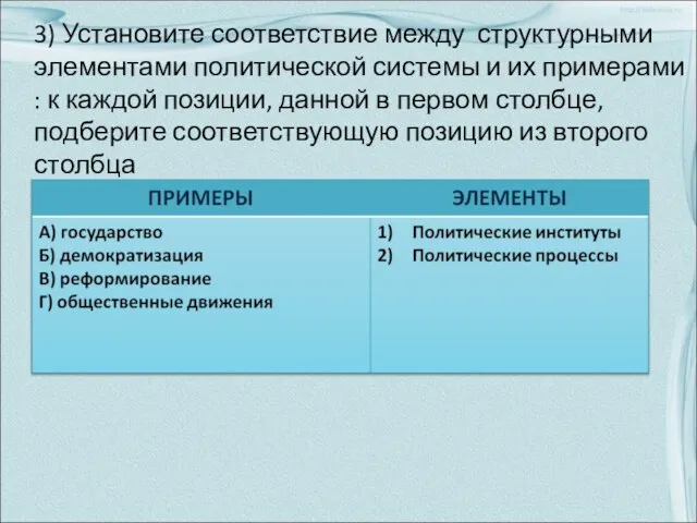 3) Установите соответствие между структурными элементами политической системы и их примерами :