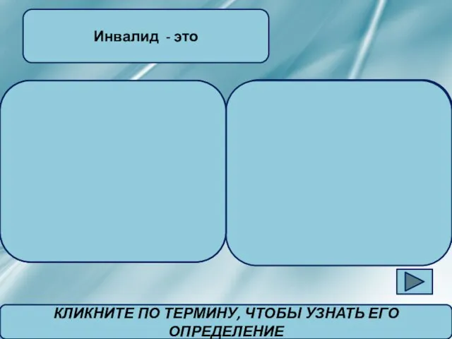 (человек с ограниченными возможностями) – человек, возможности которого ограничены из-за его физических